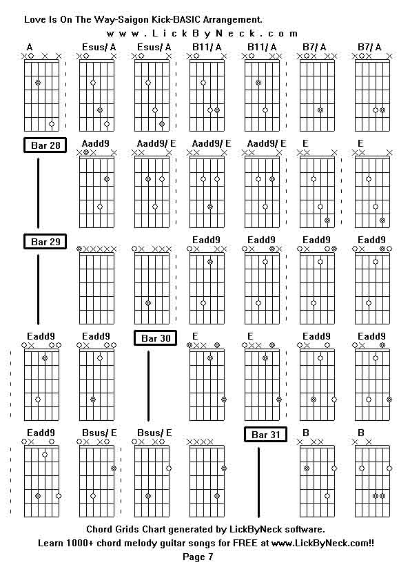 Chord Grids Chart of chord melody fingerstyle guitar song-Love Is On The Way-Saigon Kick-BASIC Arrangement,generated by LickByNeck software.